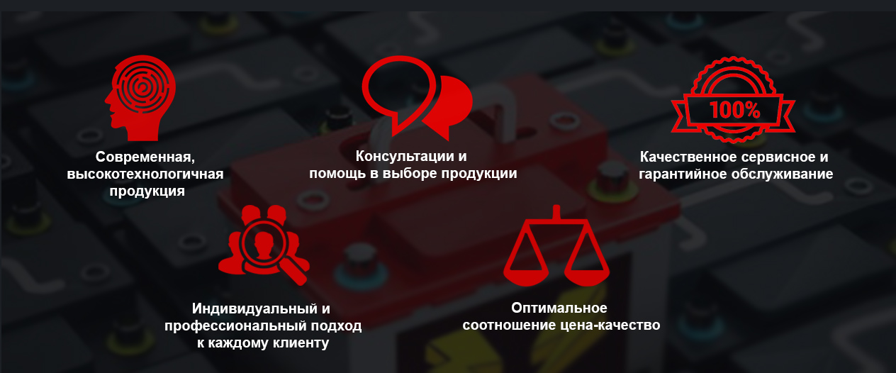 БелИНДУСТРИЯ