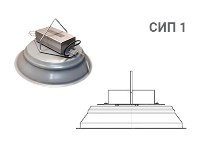 индукционные светильники