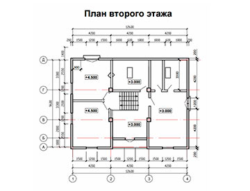 Коттедж под Минском планировка 2го этажа