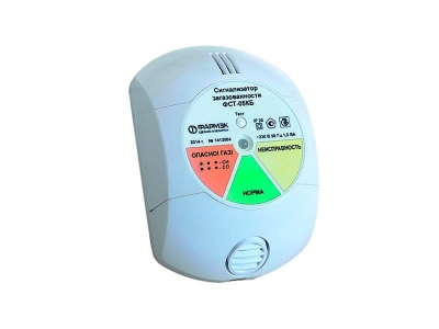 Газоанализаторы