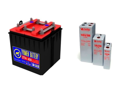 Беиндунстрия