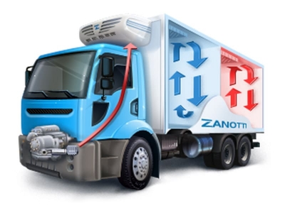 холодильное оборудование