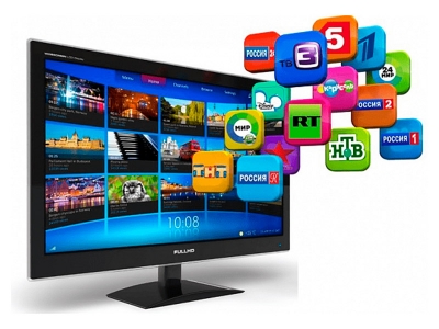 Аксиома-сервис