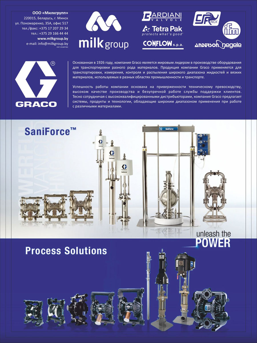 MilkGroup LLC МилкГрупп ООО