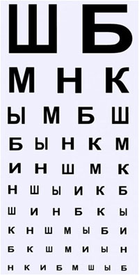 ЧУП ОптикоВеко