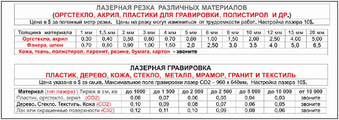 Агентство Грифон УП