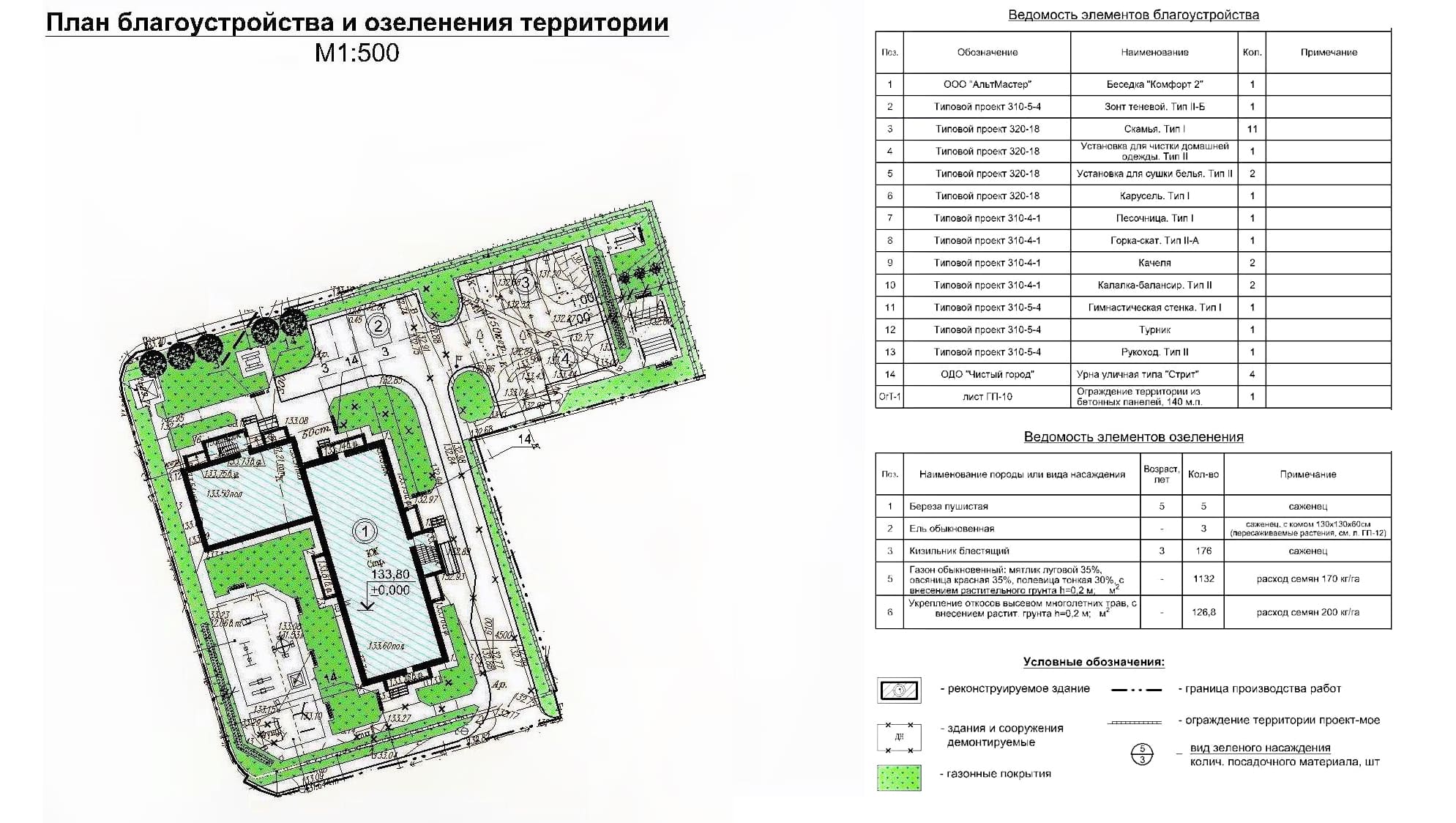 Согласование проекта благоустройства элементов благоустройства